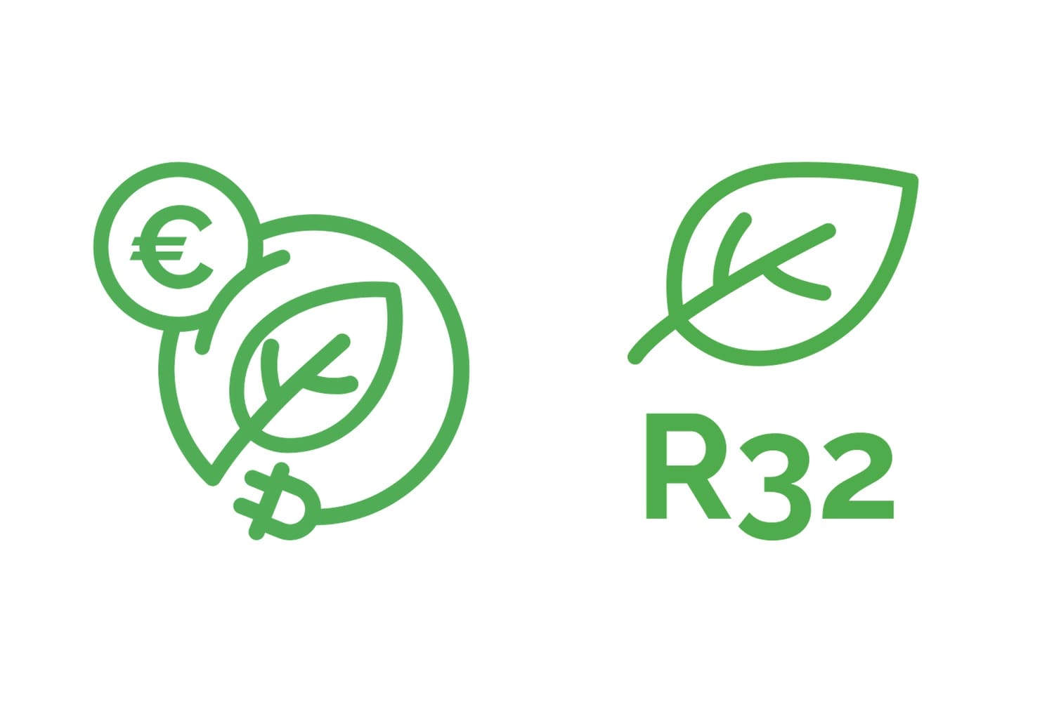 Oficialios GREE piktogramos: energijos taupymas ir R32 šaltnešis