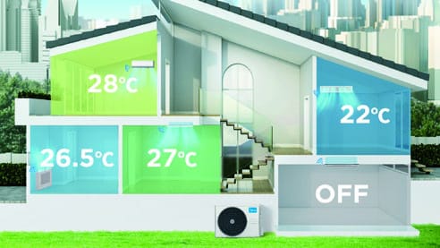 Midea multi-split sistema: kiekviename kambaryje sava temperatūra, nenaudojamas kambarys išjungtas