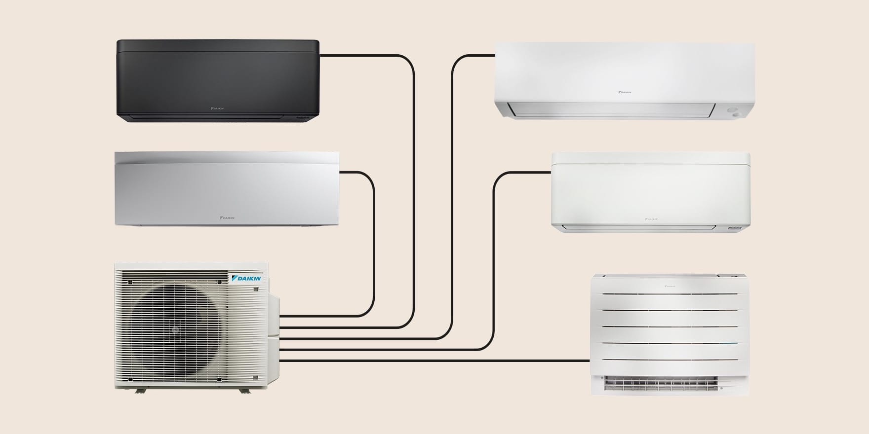 Daikin FVXM25B – multi-split schema: vienas išorinis blokas sujungtas su penkiais vidiniais, tarp jų grindinis Perfera