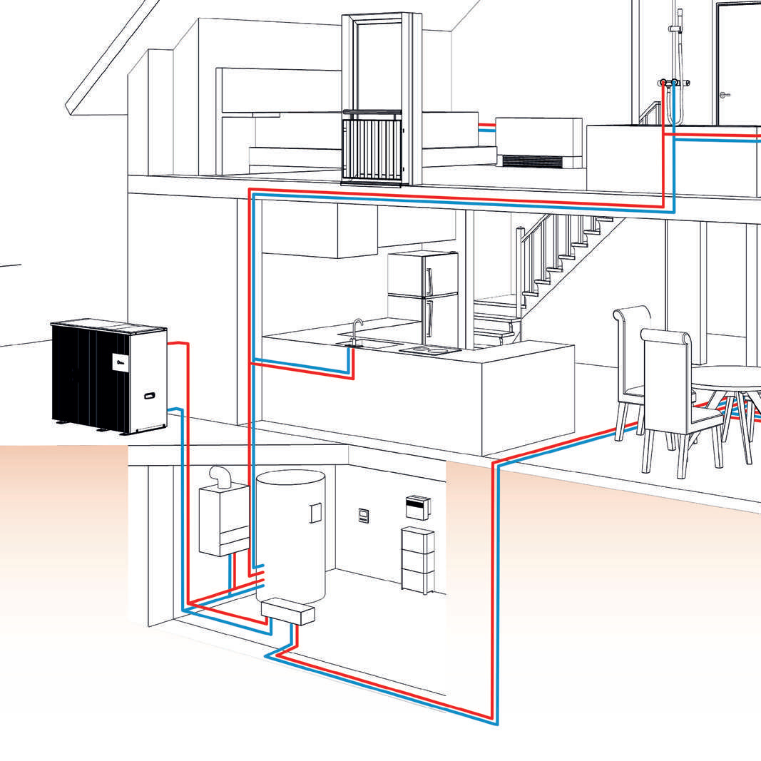 Midea M-Thermal Arctic HB-A100/CDS90GN8-B2 + MHA-V10W/D2N8-B2 šildymo sistemos schema: lauko blokas, hidromodulis, grindinis šildymas ir radiatoriai