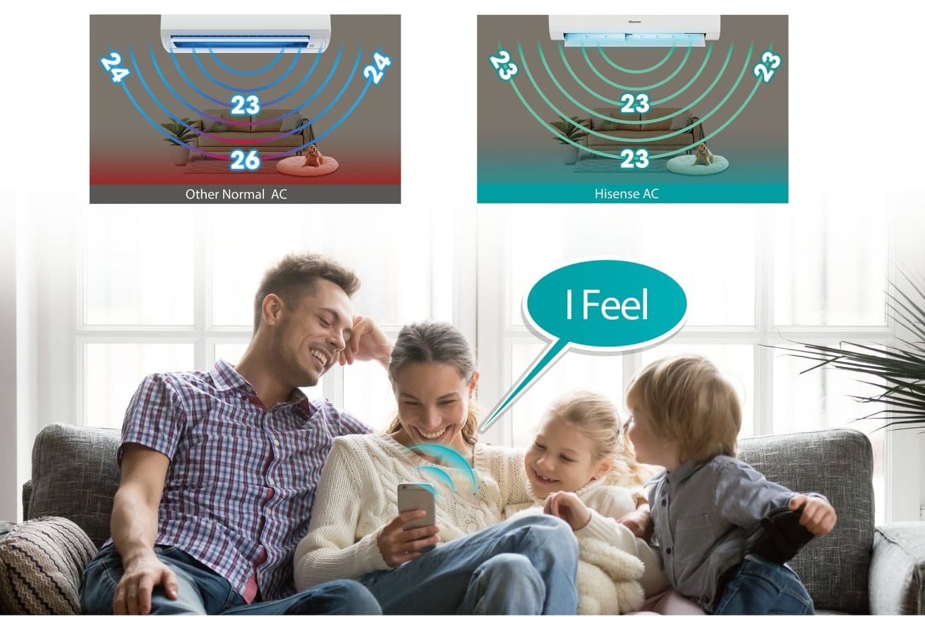 Funkcija I FEEL – temperatūra šalia jūsų – Hisense Wings KB70BT1FG / KB70BT1FW funkcija