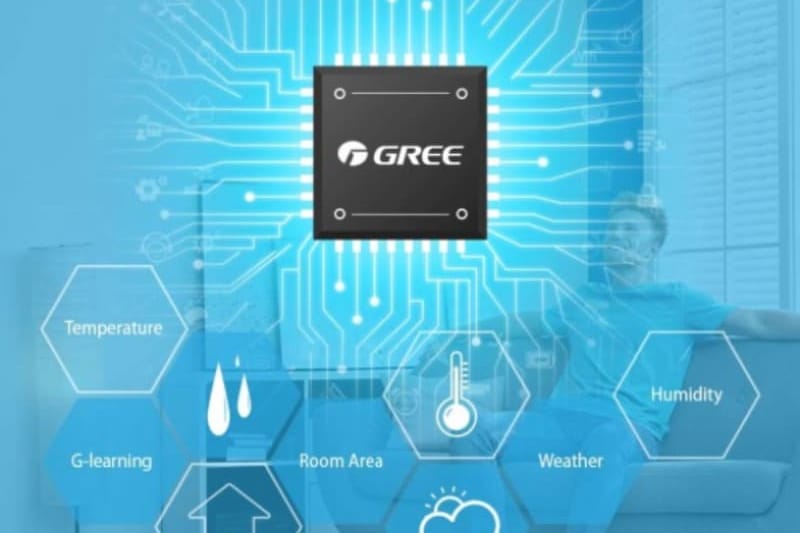GREE Airy GWH24AVEXF: G-AI Plus 2.0 išmanusis energijos taupymas