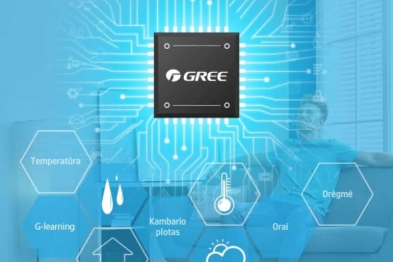 GREE Airy GWH24AVEXF: G-AI Plus 2.0 išmanusis energijos taupymas