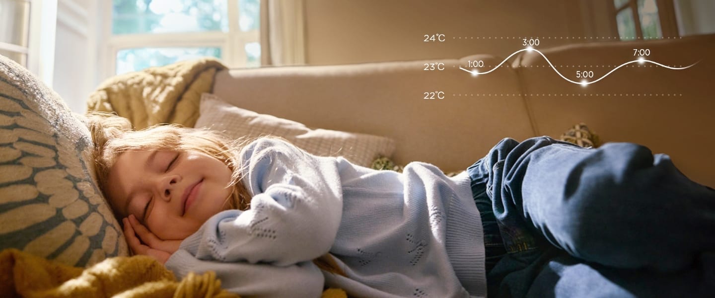 Midea Breezeless E CB1-24HRFN8-I išmanioji miego kreivė – ramus miegas vėsioje patalpoje