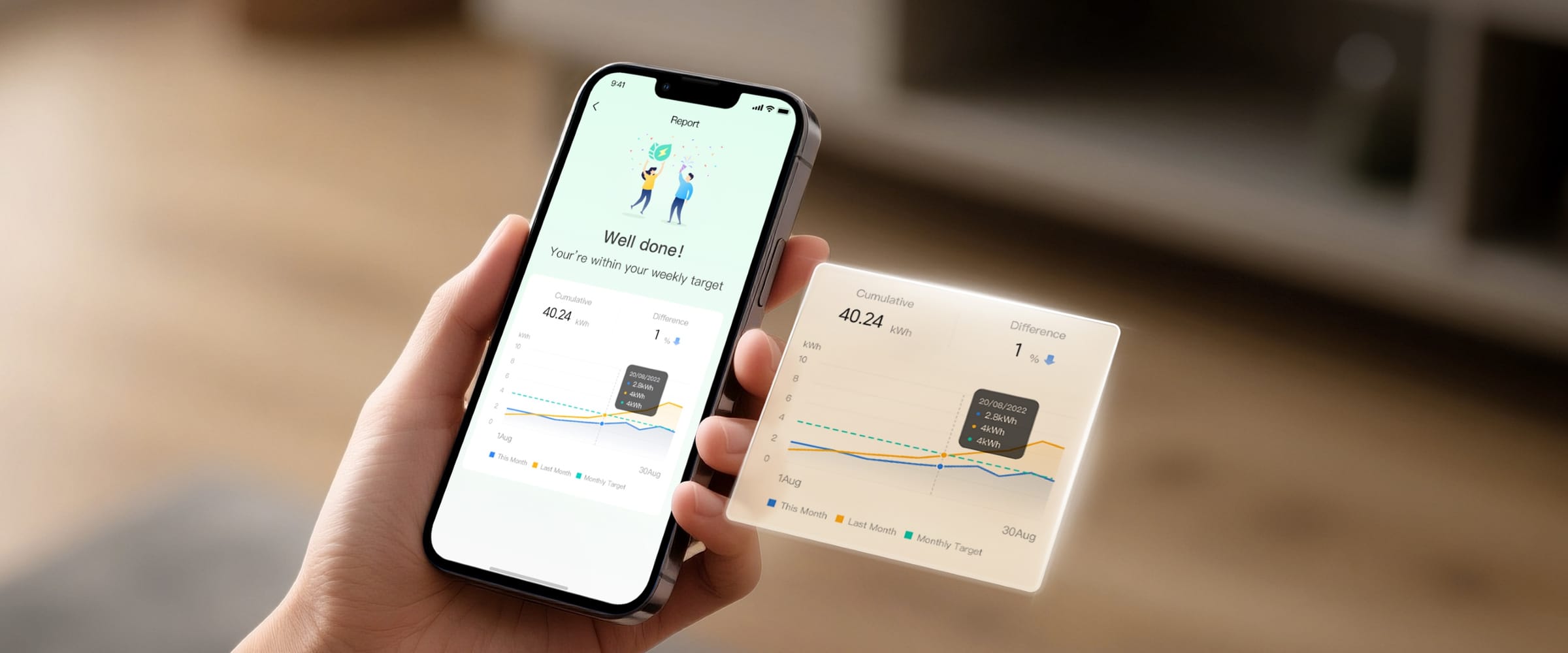Midea SmartHome programėlės energijos ataskaita – Midea Breezeless E CB1-24HRFN8-I sąnaudų stebėsena