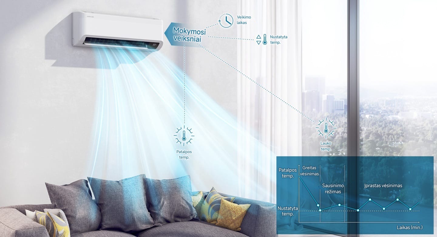 Samsung Cebu S2 AR50F07C1AHNEU-AR50F07C1AHXEU: AI Auto Cooling – automatinis režimo parinkimas svetainėje