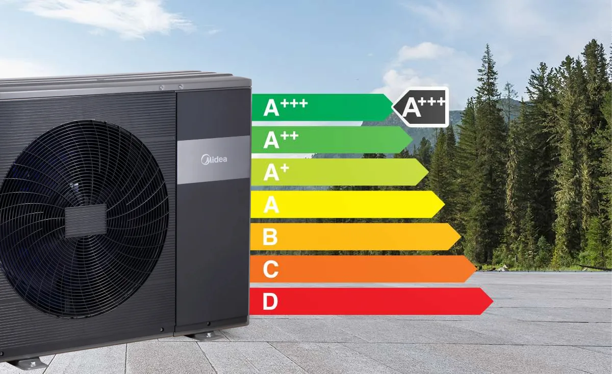 Midea oras-vanduo šilumos siurblys 10,0 kW (su 190l boileriu)