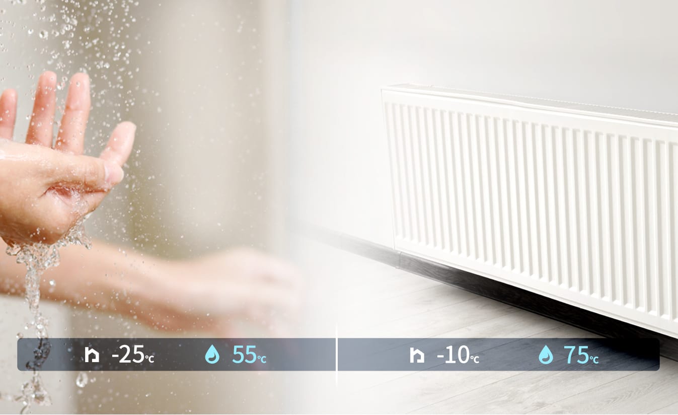 Midea M-Thermal Arctic MHC-V6WD2N7 karštas vanduo ir radiatoriai – 75 °C esant −10 °C lauke