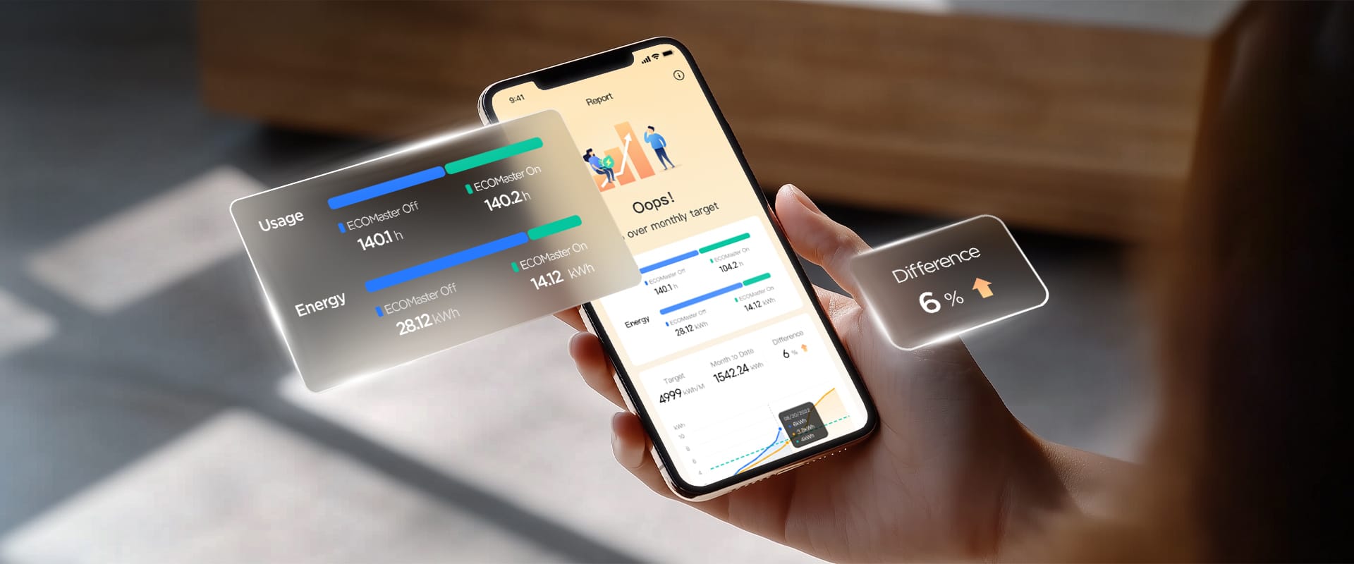 Midea SmartHome programėlė – Midea Solunar EF-12RD1H energijos sąnaudos ir ataskaitos telefone