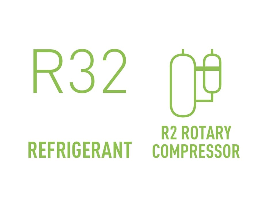 Panasonic Etherea NZ CS-NZ50YKE-1: R32 šaltnešis ir R2 rotacinis kompresorius