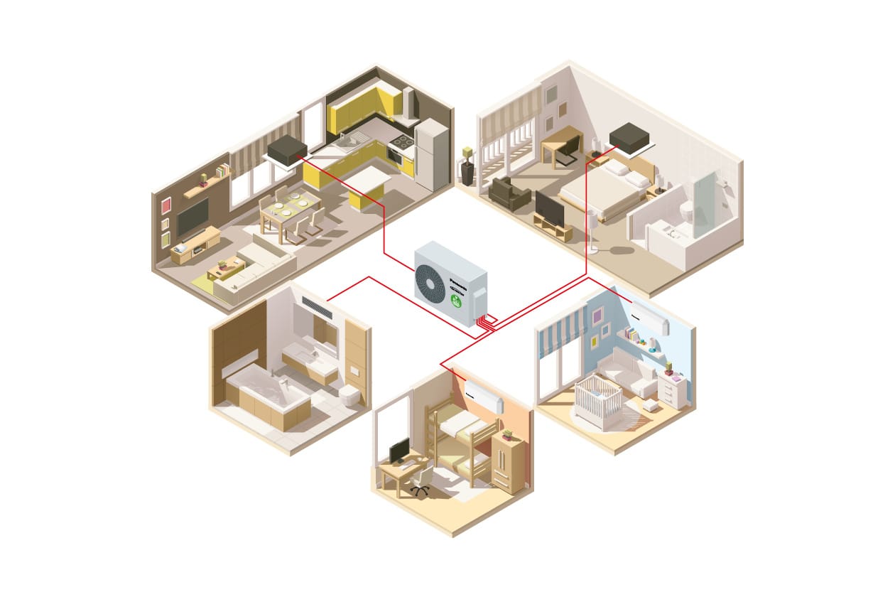 Panasonic multi-split sistemos schema: vienas lauko blokas ir vidiniai blokai, tokie kaip Panasonic Etherea CS-Z25CKEW, keliuose namo kambariuose