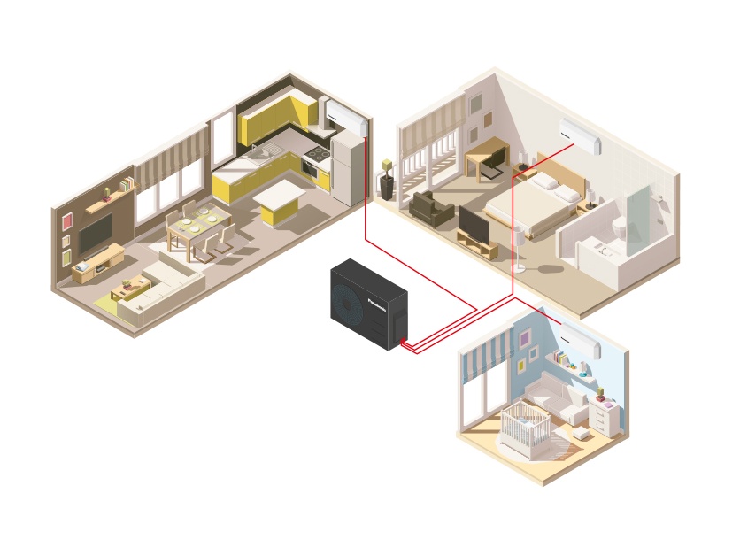 Panasonic Power Heat Multi CU-3Z75ABEC schema: vienas tamsus lauko blokas ir trys kambariai su vidiniais blokais