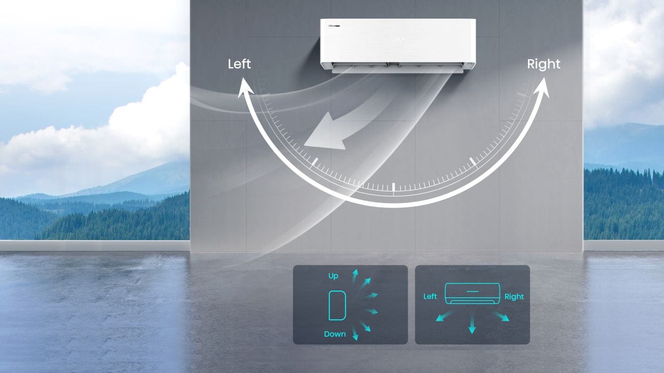 Hisense Energy Pro X QH50BV0AG / AS50BV0EW: 4D oro srautas į visas puses