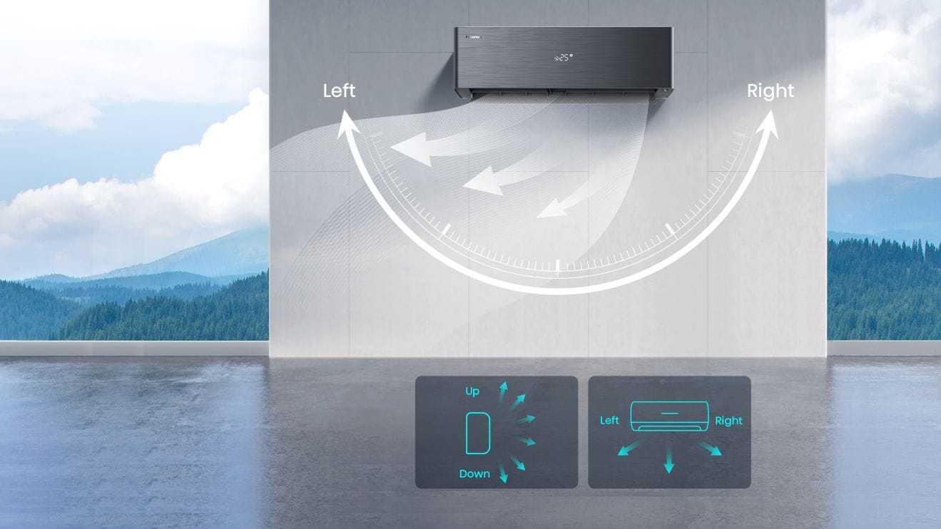 Hisense Energy Pro X QH50BV0BG / AS50BV0EW: 4D oro srautas į visas puses