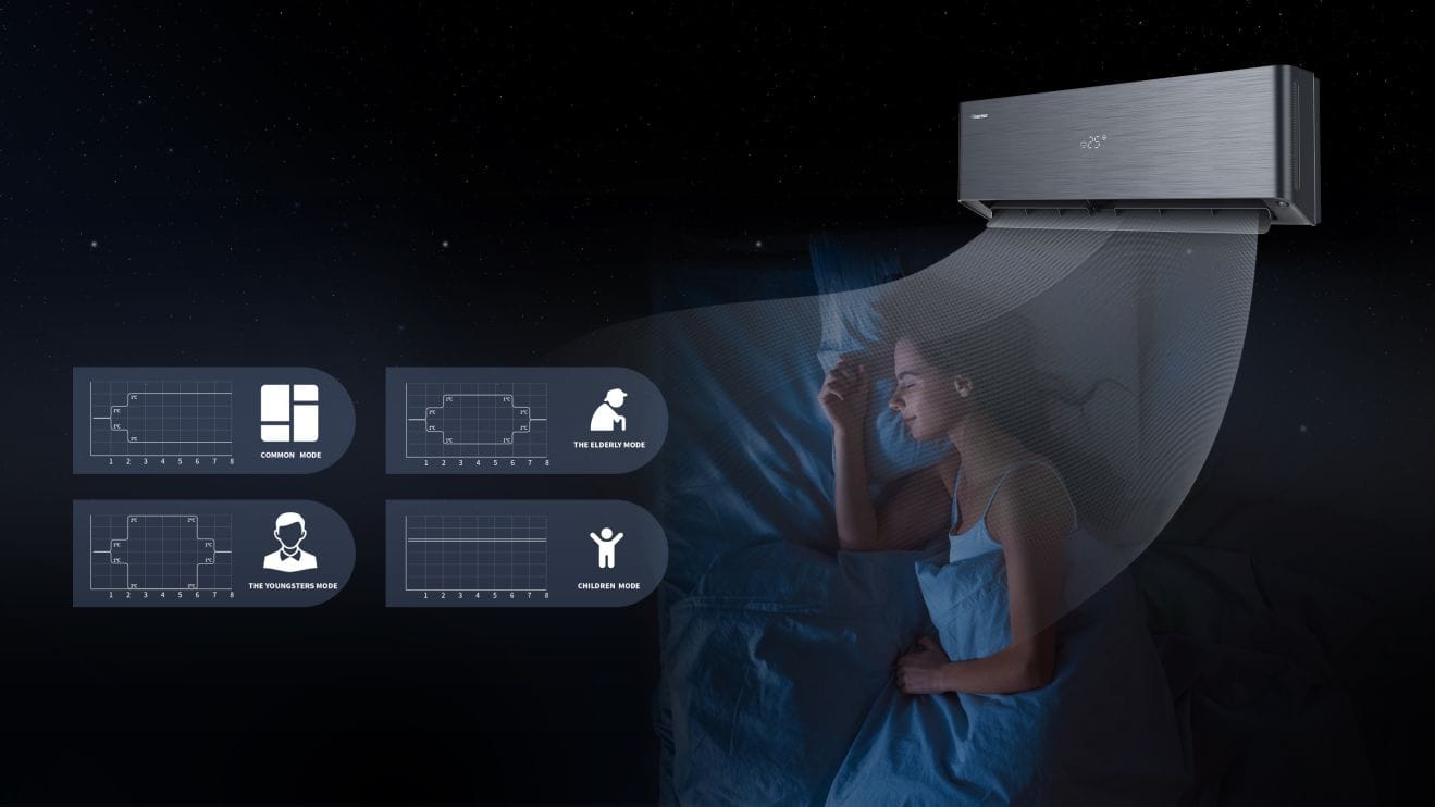 Hisense Energy Pro X QH50BV0BG / AS50BV0EW: keturi miego režimai