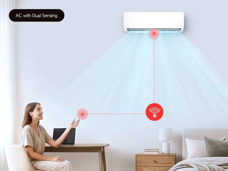 LG DUALCOOL WZ WZ24AWS – Dual Sensing: temperatūra matuojama ir pultelyje