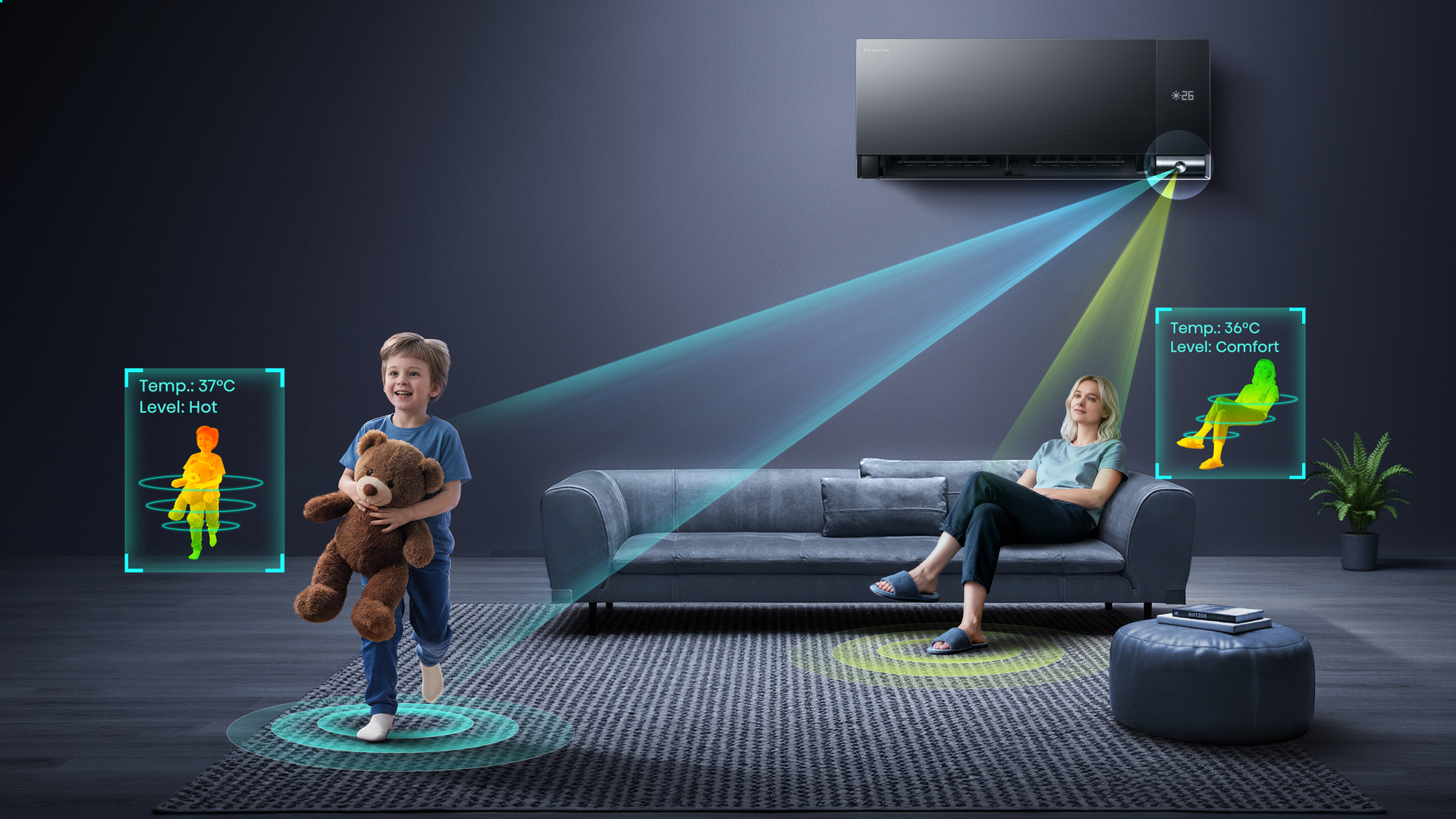Hisense Air Master Smart Eye Pro jutiklis nustato žmonių vietą patalpoje
