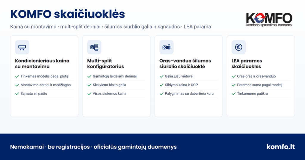 KOMFO skaičiuoklės: kondicionieriaus kaina su montavimu, multi-split konfigūratorius, oras-vanduo šilumos siurblio skaičiuoklė ir LEA paramos skaičiuoklės