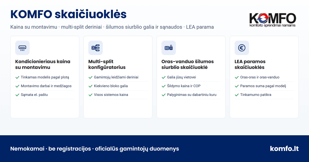 KOMFO skaičiuoklės: kondicionieriaus kaina su montavimu, multi-split konfigūratorius, oras-vanduo šilumos siurblio skaičiuoklė ir LEA paramos skaičiuoklės
