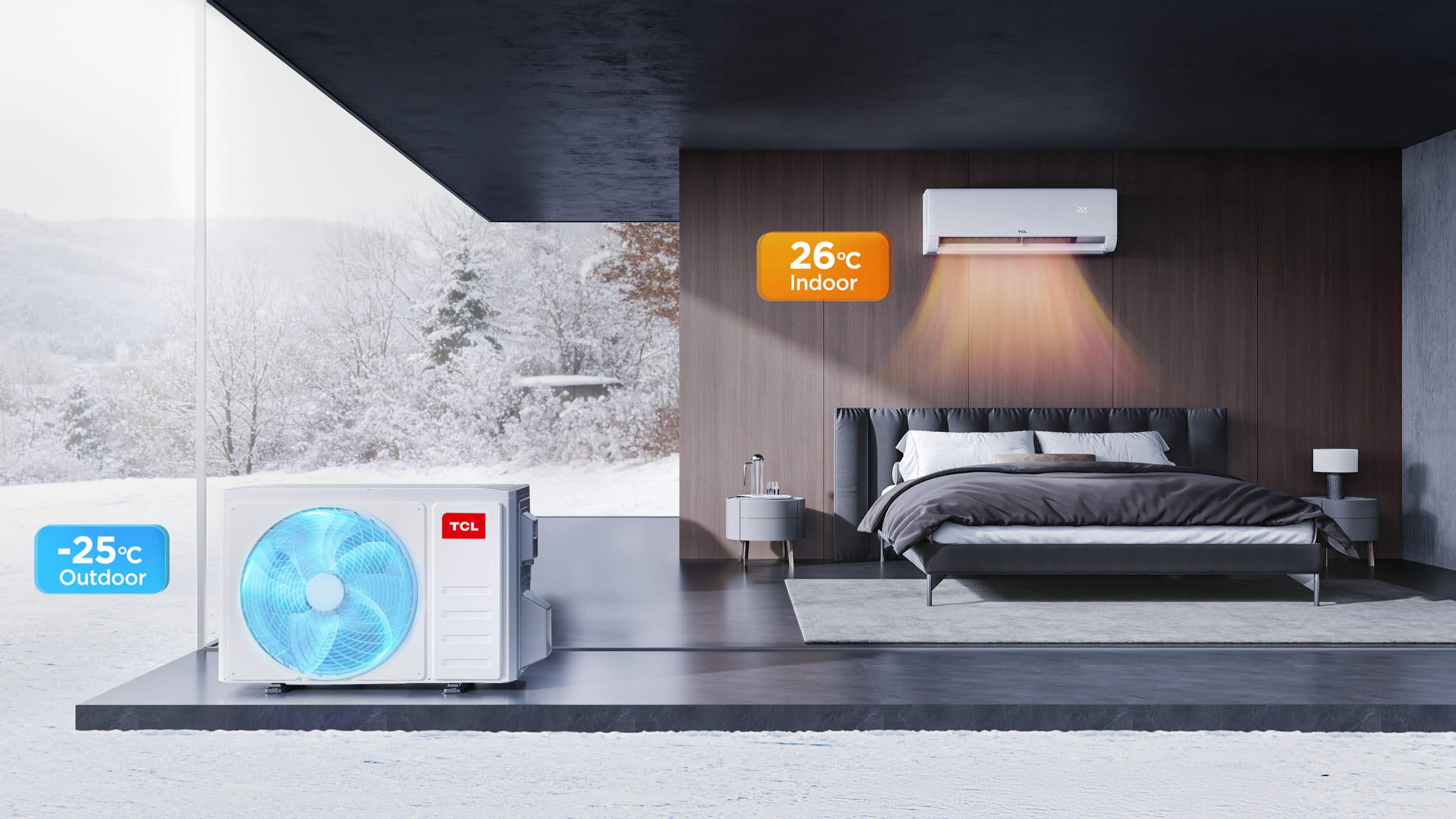 TCL BreezeIN 2.0 TAC-09CHSD/UG11V3A šildo miegamąjį, kai lauke −25 °C – lauko blokas sniege