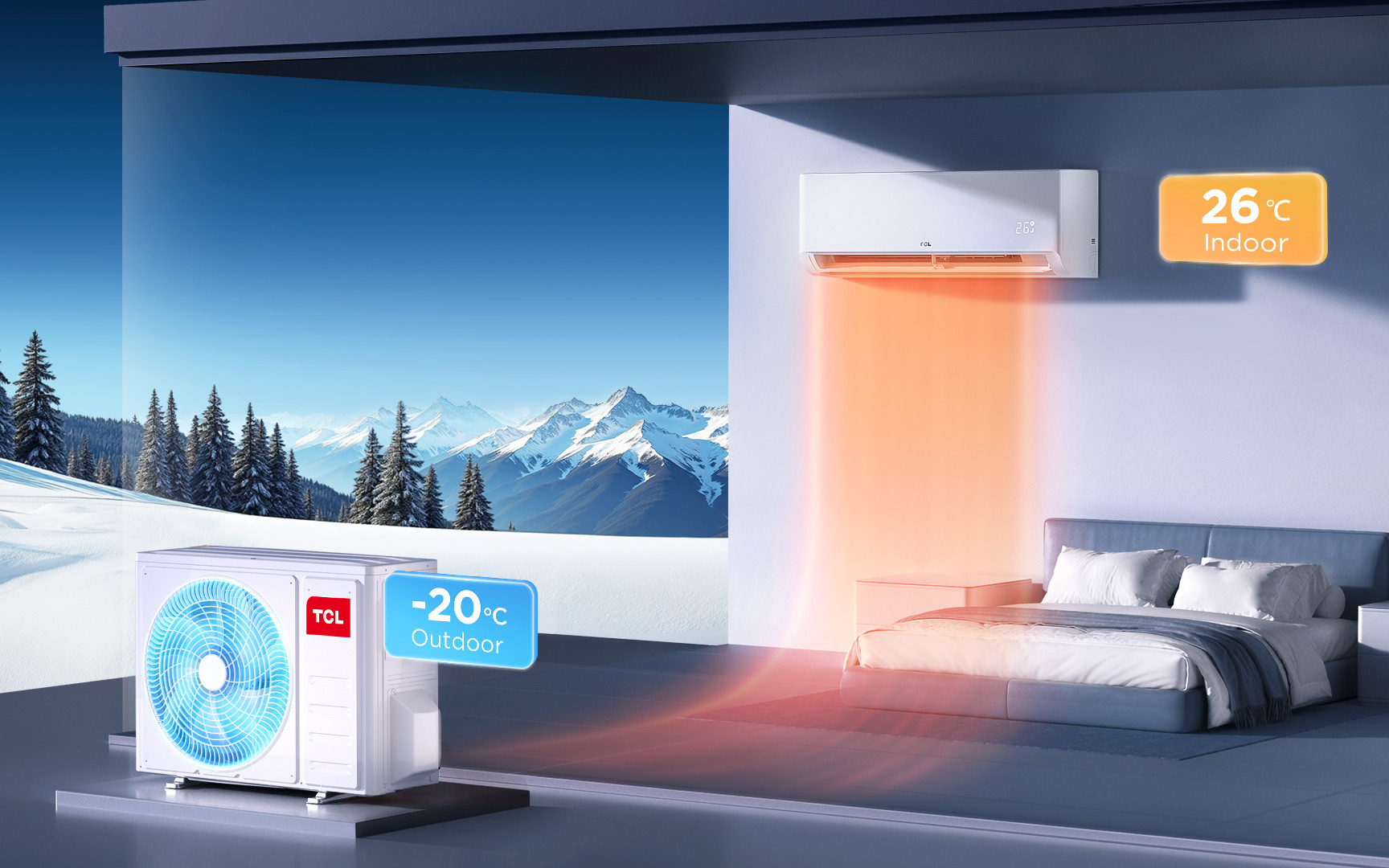 TCL SaveIN TAC-12CHSD/ZG41 oro kondicionierius – lauko blokas šaltyje ir šildomas miegamasis, šildymas iki −20 °C lauke (scenoje – baltas SaveIN blokas)